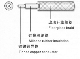 重型耐熱硅橡套軟電纜