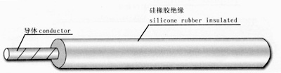 AWM3135(200℃ 600V)