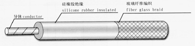 AWM3122(200℃ 300V)